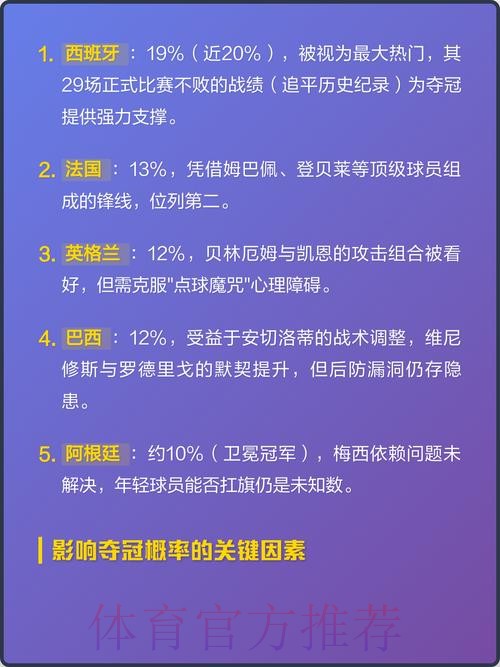 2026世界杯买球APP热门